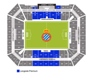 RCD Espanyol vs FC Barcelona Tickets